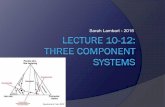 Sarah Lambart - 2016sarahlambart.com/teaching/igpet-10.pdf · Recap Lecture 6-9 • Work at const. P ⇒ Reduced Gibbs phase rule: f = c + 1 - Φ • Two component systems ⇒ Φmax