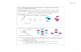 Ch. 3: Alkanes and Cycloalkanes: Conformations and cis and cycloalkanes_cis trans-vand · PDF fileCh. 3: Alkanes and Cycloalkanes: Conformations and cis-trans Stereoisomers Stereochemistry: