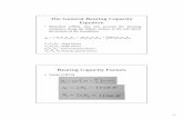 The General Bearing Capacity Equation - İTÜweb.itu.edu.tr/~teymurb/fe1lecture5appendix.pdf · 1 The General Bearing Capacity Equation • Meyerhof (1963)- take into account the