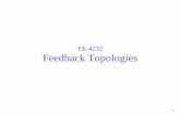 EE-4232 Feedback Topologies - Educypediaeducypedia.karadimov.info/library/Feedback.pdf · 7 Derivation of the A circuit and βcircuit for the series-shunt feedback amplifier. (a)