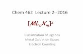 Chem 462 Lecture 2--2016 2... · Chem 462 Lecture 2--2016 Classification of Ligands Metal Oxidation States . Electron Counting [ML n X m] z . Overview of Transition Metal Complexes