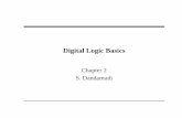 Digital Logic Basics - Carleton · PDF file... Page 7 Basic Concepts (cont’d) • Complete sets ... Truth table method A B F1 = A B F3 = ... A B C + A B C • Sigma notation Σ(3,