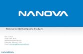 Nanova Dental Composite Products - doryabon.comdoryabon.com/wp-content/uploads/2018/01/Nanova-Dental-Composite...Clinicians Report Survey in 2013 (n=1579) 4 Nanova Solution-Bionanocomposite