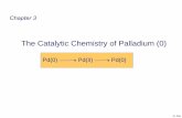 The Catalytic Chemistry of Palladium (0) - · PDF fileThe Mizoroki-Heck Reaction X R Pd(0) cat base R R and / or base.HX aryl, vinyl, benzyl (no β- sp3 H, otherwise: dehydropalladation