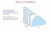 Effects of Cold Work - Materials matclass/101/pdffiles/Lecture_11.pdf · PDF fileEffects of Cold Work Stress-strain curves for a material with progressively increasing cold work What