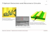 K7 Optical Detectors and Receivers Circuits - ETH Zpeople.ee.ethz.ch/.../Optoelectronics_2010_Ch07.pdf · 7 Optical Detectors and Receivers Circuits 10/05 ... Metal contact Schematic