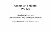 Atoms and Nuclei PA 322 - University of Leicesternrt3/322/revision.pdf ·  · 2014-05-13Atoms and Nuclei PA 322 Revision Lecture ... Grotrian diagram for helium selection rules ΔJ