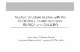 Nuclear structure studies with the EUROBALL cluster detectors: EURICA ...wolle/EURICA/Workshop/Contributions/8-V... · Nuclear structure studies with the EUROBALL cluster detectors: