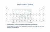 The Transition Metals - University of Massachusettsalpha.chem.umb.edu/.../Lec3-TheTransitionMetalsIIelectroncounting.pdf · The Transition Metals ... subtract the oxidation state