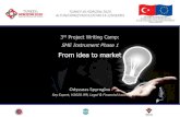 SME Instrument Phase 1 - Turkey in H2020 | Helpdesk · PDF file · 2017-10-01SME Instrument Phase 1 Call! Our Instructors Odysseas Spyroglou Key Expert in H2020 IPR, Legal & Financial