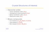 Crystal Structures of Interest - Berkeley · PDF fileCrystal Structures of Interest ... - Natural configuration for covalent bonding ... • Octahedral voids in face center and edge