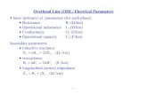 Overhead Line (OHL) Electrical Parameters - PowerWiki · PDF fileOverhead Line (OHL) Electrical Parameters 4 basic (primary) el. parameters ... External inductance of a conductor in