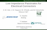 Low Impedance Passivates for Electrical Connectors · PDF fileBoeing. T. Nahlawi. Dipsol of America. ASETSDefense ... • Grain size is ~20 μm for as-deposited γ-ZnNi • XRD only