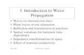 I. Introduction to Wave Propagation - NYU Tandon …eeweb.poly.edu/faculty/bertoni/docs/02WaveProp.pdf2 2 10 36 410 9 7 πε µ π ε π µ π ln ln Suppose that mm and mm. Then pF/m