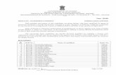 rWMP-2012 Dbr - Inspectorate of Electricityceiassam.org/pdf/WMP Results-2012 Dibrugarh.pdf71 M/G-109 Sri Lakhyajit Lahon 46752 72 M/G-110 Sri Durlov Hazarika 45205 73 M/G-111 Sri Utpal