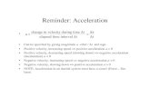 Reminder: Acceleration - ODUww2.odu.edu/~skuhn/PHYS101/Week3.pdf · Reminder: Acceleration ... • Positive velocity, decreasing speed (slowing down) => negative acceleration (deceleration)