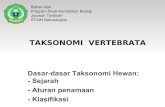 Taksonomi Vertebrata - aadrean.files.wordpress.com robin Jawi Bantiang ... Nama ilmiah tidak menggantikan nama yang ada, tapi ... APAKAH ARTI SEBUAH NAMA.