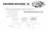 Mat Sci Homework 9 SOLUTIONS FA2014 - Faculty …faculty.olin.edu/~jstolk/matsci/Homework/Mat Sci Homework 9...Sketch a schematic stress-strain diagram for the alloy at 0 and 80 ...
