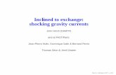 Inclined to exchange: shocking gravity · PDF file · 2007-11-19X n odd 2 πn sinnθ, so u = X n odd 2 ... n odd 1 πn2(n +2)2 = π 16 − 1 2π = 0.037195 Front velocity for area