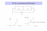 P-N Junctions/Diodes - Department of Electrical and ...rlake/EE203/ee612_Taur2.pdf · (b) qψ bi (a) Ec Ev Ei Ef ... si bi app d x x x qN V ... B ψ Ei E f E f Silicon dioxide Gate