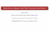 Multi-Server Queues with Time-Varying Arrival ww2040/MarkovLec110810.pdf · PDF file · 2010-11-20Multi-Server Queues with Time-Varying Arrival Rates Ward Whitt (joint work with