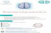 drugs acting on the eye (updated) - KSUMSC – King Saud ...ksumsc.com/download_center/2nd/1) Neuropsychiatry Block...Ciliary muscle Contraction (M3) (accommodation for near vision)