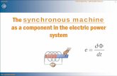 as a component in the electric power systemegill/raforkuk1/SLIDESetc/RK05... ·  · 2011-09-23as a component in the electric power ... – In industry where a constant rotational