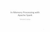 In-Memory Processing with Apache Sparklig-membres.imag.fr/.../uploads/sites/125/2017/10/Spark.pdf.collect( ) Driver 16 RDD Lineage .collect() logLinesRDD errorsRDD cleanedRDD .filter(