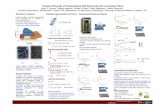Transient Rheology of Polypropylene Melt Reinforced · PDF fileTransient Rheology of Polypropylene Melt Reinforced with Long Glass Fibers Kevin C. Ortman1; Neeraj Agarwal1; Donald