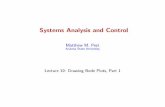 Systems Analysis and Controlcontrol.asu.edu/Classes/MAE318/318Lecture19.pdf · Systems Analysis and Control Matthew M. Peet ... The Bode Plot is a pair of log-log and semi-log ...