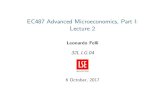 EC487 Advanced Microeconomics, Part I: Lecture 2econ.lse.ac.uk/staff/lfelli/teach/EC487 Slides Lecture 2.pdfEC487 Advanced Microeconomics, Part I: Lecture 2 ... EC487 Advanced Microeconomics,