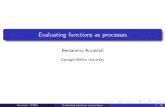 Evaluating functions as processes - cs.cmu.edu iliano/projects/metaCLF/inc/dl/slides/...-calculus model of functional programming. ... Evaluating functions as processes 4 / 26. Intuitions
