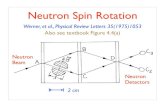 Neutron Spin Rotation - Rensselaer Polytechnic · PDF fileNeutron Spin Rotation Werner, et al., Physical Review Letters 35(1975)1053 ... a s pre d ict e d by th e C P T theorem . T