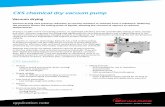 CXS chemical dry vacuum pump - Edwards · PDF fileVacuum science... product solution. Vacuum drying Vacuum drying uses pressure reduction to remove moisture or solvents from a substance.