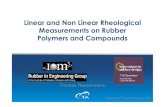 Linear and Non Linear Rheological Measurements on TA Instruments. · PDF Physical description of Polymers Strain Sweep -LAOS 0.0 π 0.5 π 1.0 π 1.5 π 2.0 π-8000-6000-4000-2000