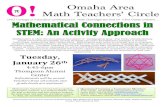 Omaha Area π Math Teachers’ Circle Omaha Area Math Teachers’ Circle Sponsored by the American Institute of Mathematics, UNO Mathematics Dual Enrollment, Nebraska Math, Haddix