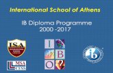 IB Diploma Programme 2000 -2017isa.edu.gr/uploads/files/59b649bfe801e/IB DIPLOMA Presentation...or another subject from Groups 1-4. Modern Greek ... Manag. Psychology Economics Biology