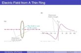 Electric Field from A Thin Ring - SFU.ca · PDF fileElectric Field from A Thin Ring Neil Alberding (SFU Physics) Physics 121: Optics, Electricity & Magnetism Spring 2010 1 / 1. ...