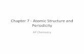 Chapter 7 - Atomic Structure and Periodicity€¢ Only certain energies are allowed for the electron in the hydrogen atom. The Bohr Model • Upon observing experimental results, Niels