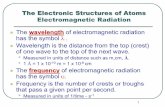 The Electronic Structures of Atoms Electromagnetic Radiation · 1 The Electronic Structures of Atoms Electromagnetic Radiation zThe wavelength of electromagnetic radiation has the
