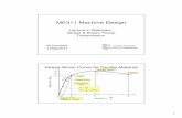 ME311 Machine Design - Fairfield Universityfaculty.fairfield.edu/wdornfeld/ME311/ME311MachineDesignNotes02.pdf · ME311 Machine Design W Dornfeld ... Effects of Hardness; Brittleness