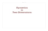 Dynamics in Two Dimensions - NJCTLcontent.njctl.org/courses/science/ap-physics-b/dynamics-2/dynamics... · Applied Force acting on the object ... FN = 30N ΣF = ma ... angled force?