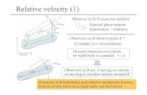 Ch5 Relative velocity - rchanat/2103213 MechI/Dynamics/ch5/Ch5...Relative velocity (1) Observer in X-Y axes ... (arbitrary) and relative motion are known, ... slider crank mechanism