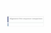 Alignment-free sequence comparison - Institut Gaspard …koutcher/lectures/lecture4-2.pdffor a set S, define its signature to be sig(S)=