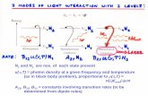 ν,T) = photon density at a given frequency and temperature ...physics.ucdavis.edu/Classes/Physics9DsecB2005/... · N 1 and N 1 are nos. of each state present u(ν,T) = photon density