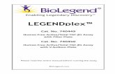 LEGENDplex™ nm green laser and a 633-635 nm red laser) ... legendplex and click on the Instrument Setup tab. Multichannel pipettes capable of dispensing 5 μL to 200 μL