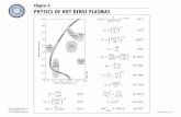PHYSICS OF HOT DENSE PLASMAS - EECS at UC Berkeley · Waves in a Plasma v φ x Position Electron ... • Kinetic theory for the evolution of f(v) in space and time = vi m = –e[E