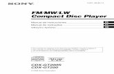 FM MW LW Compact Disc Player - download.sony …download.sony-europe.com/pub/manuals/consumer/CDX-GT200A.pdf · Gracias por adquirir este Reproductor de Disco ... del aparato, permite