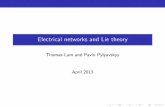 Electrical networks and Lie theory - Mathematics | U-M LSA …tfylam/AMStalk2.pdf ·  · 2014-06-22voltage vector −→ current vector ... AB +AC +BC A, b = AB +AC +BC B, c = AB