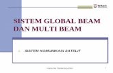 SISTEM GLOBAL BEAM DAN MULTI BEAM - Sugitosugito.staff.telkomuniversity.ac.id/files/2016/08/KBAB-IX-Global... · Output dari tiap filter terhubung ke antena beam tujuan melalui transponder